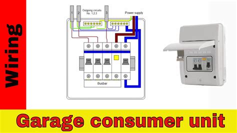 wiring garage fuse box